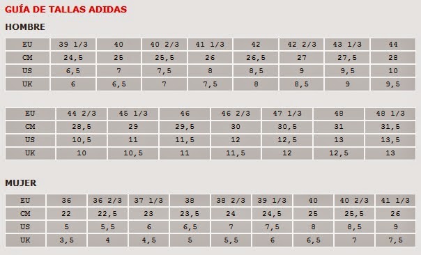 zapatillas adidas numero zapatillas adidas numero